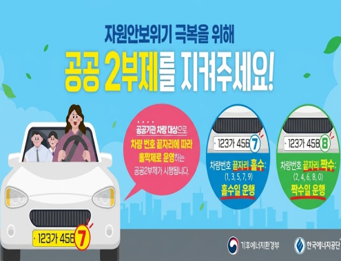 차량 2부제 슬라이드 이미지