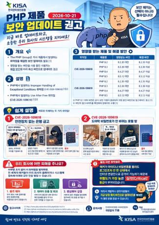 PHP제품 보안 업데이트 권고