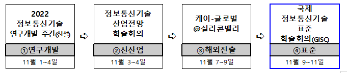 ??? ????, ?????? ???? ??.PNG