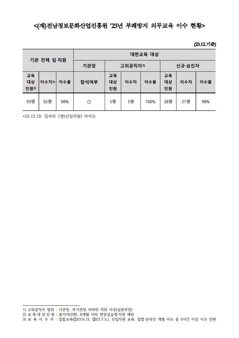 [??] 2023 JCIA ???? ???? ?? ??.pdf_page_1.jpg