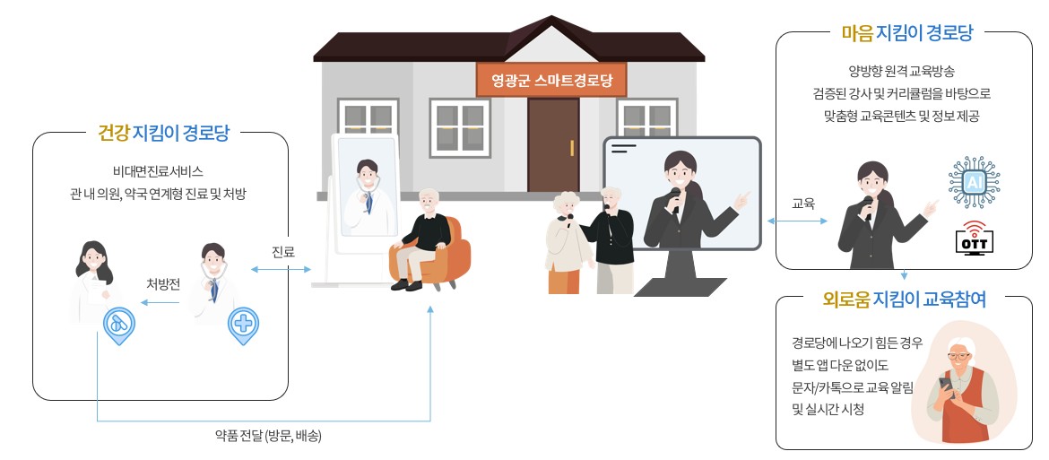 ?? 2. ?????? ???.jpg